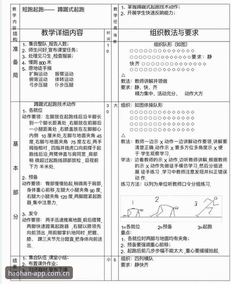 浩瀚体育2024使用技巧 浩瀚体育2024使用技巧全攻略:从入门到精通的操作教程
