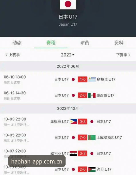 浩瀚体育平台入口 U17世界杯抽签结果出炉,浩瀚体育平台观赛必备知识指南