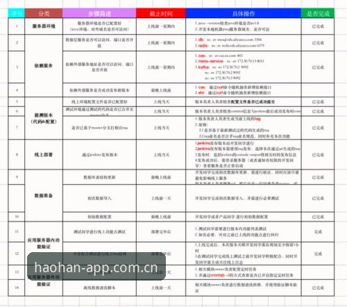 浩瀚体育ios版 浩瀚体育iOS版下载与体验全面解析:从版本迭代到用户真实反馈